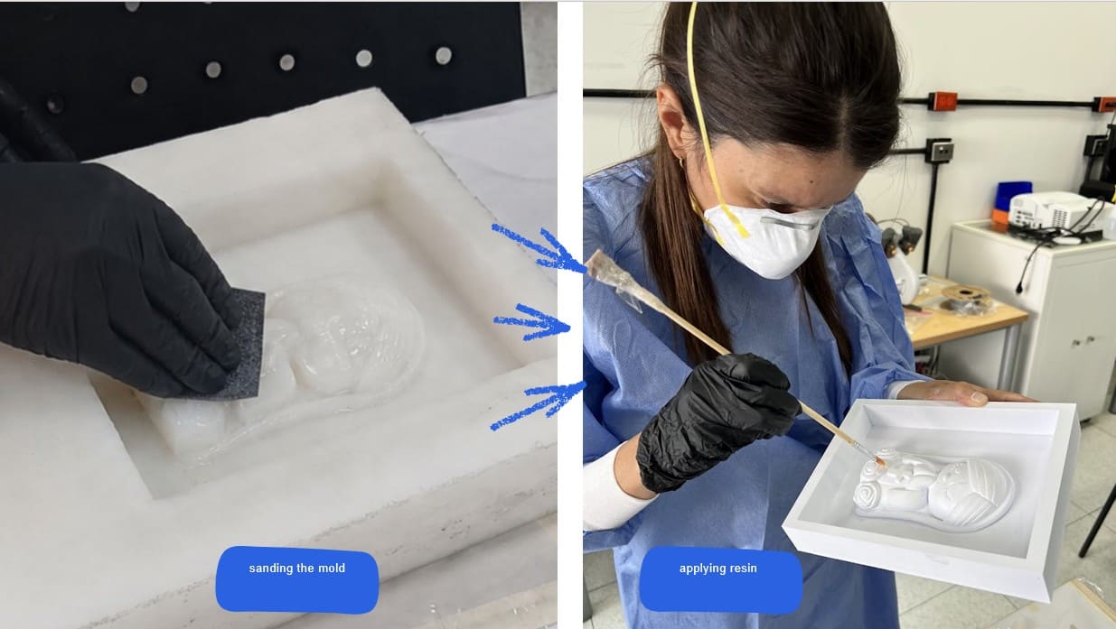 Applying resin