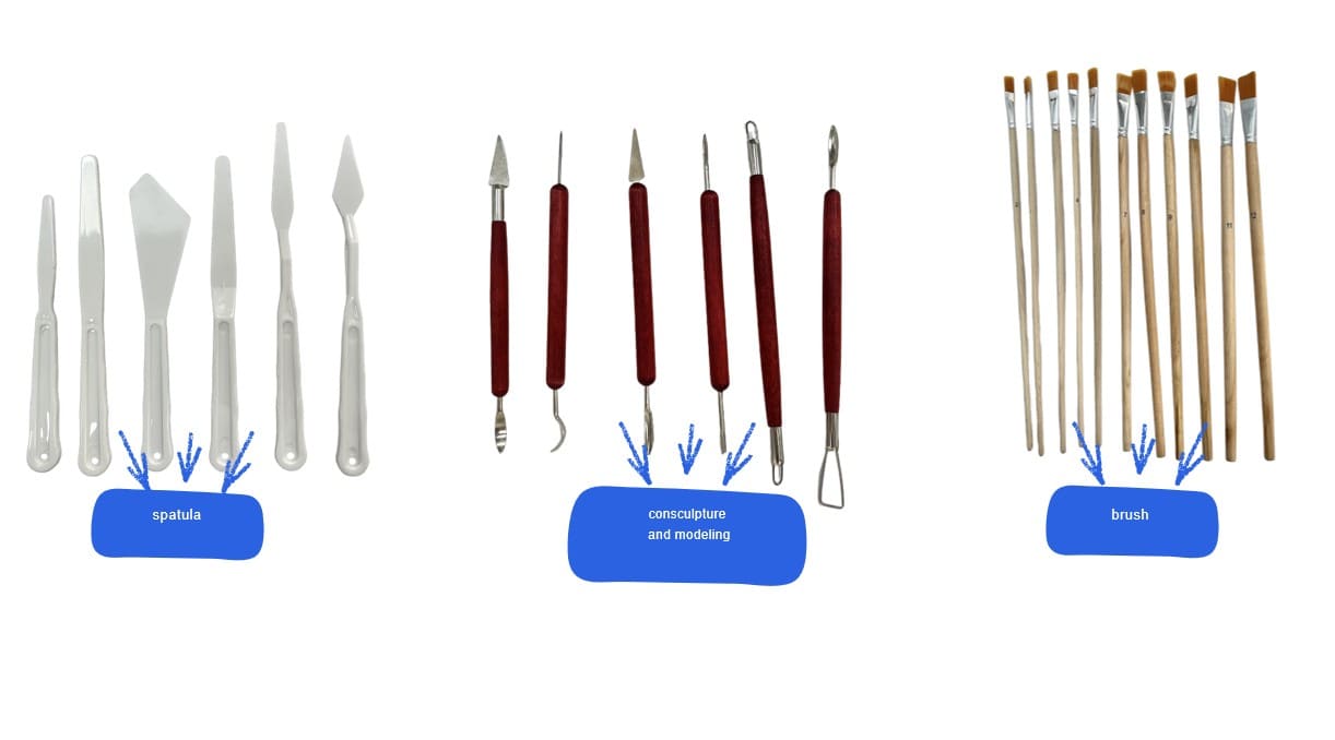 Safety equipment