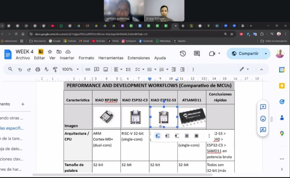 Documentation Media 1