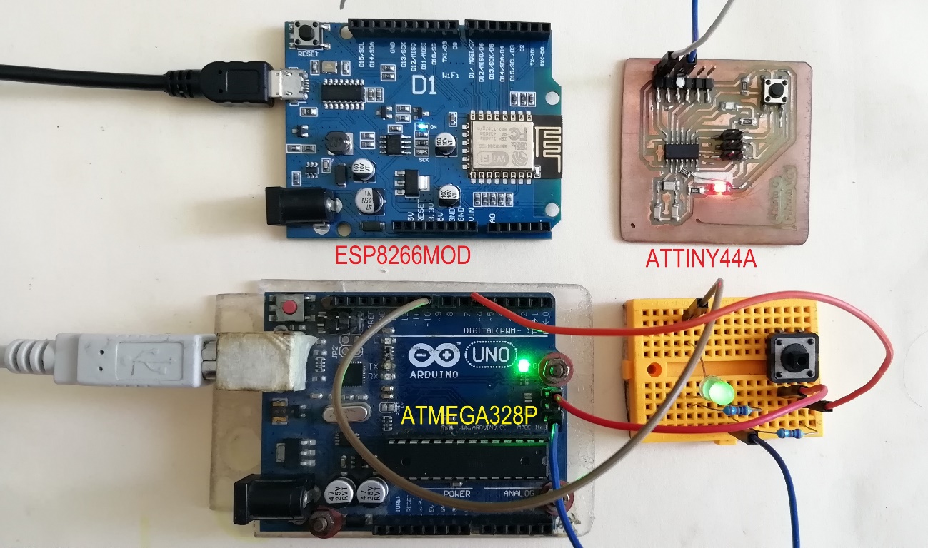 Documentation Media 23