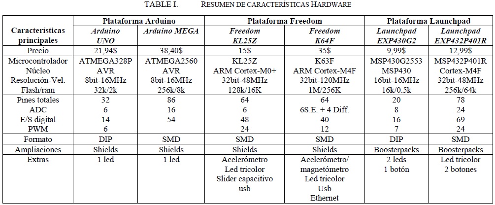 Documentation Media 26