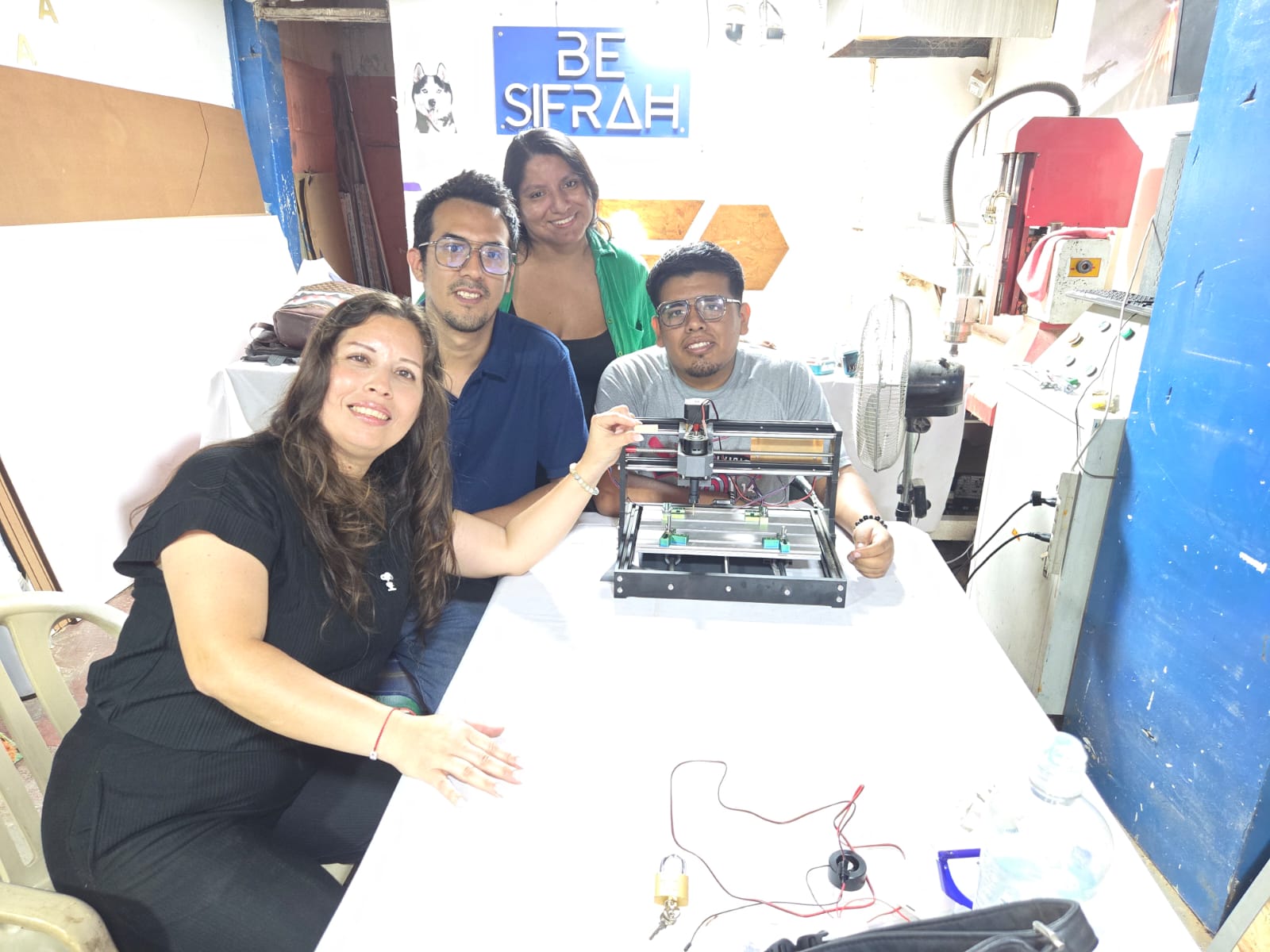 Work in progress Week 08