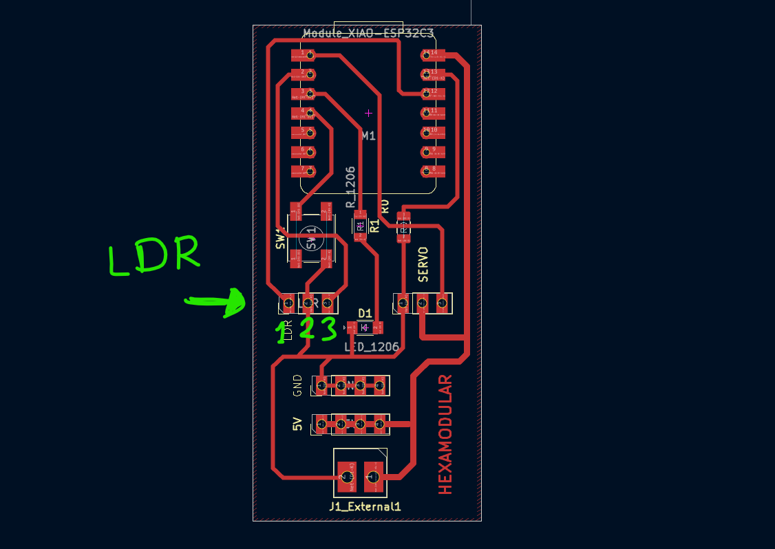 Work in progress Week 01