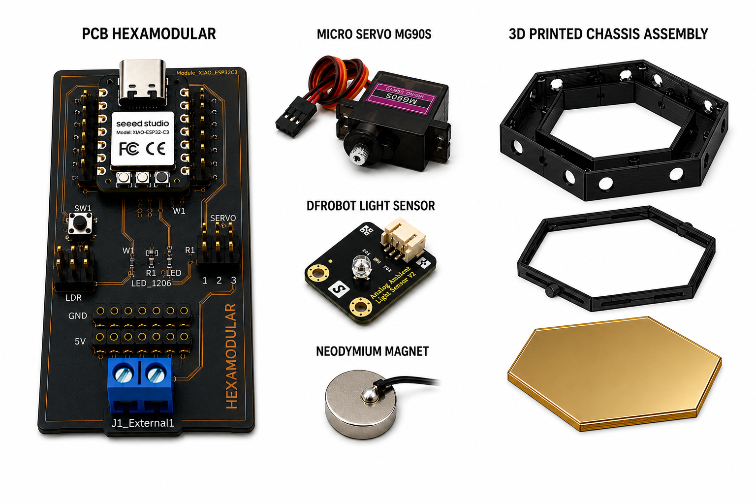 Collage of materials and electronic components used in the HEXAMODULAR project
