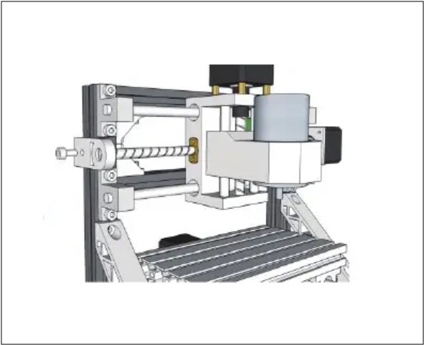 Axis and motion system