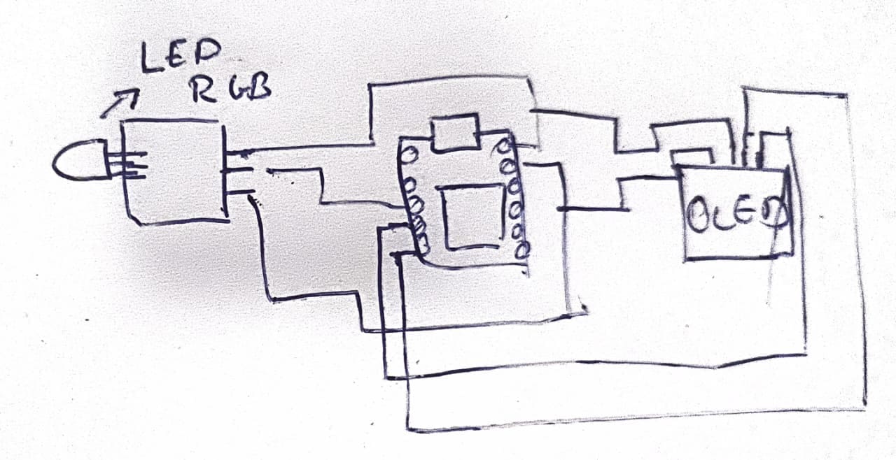 Week 01 Image