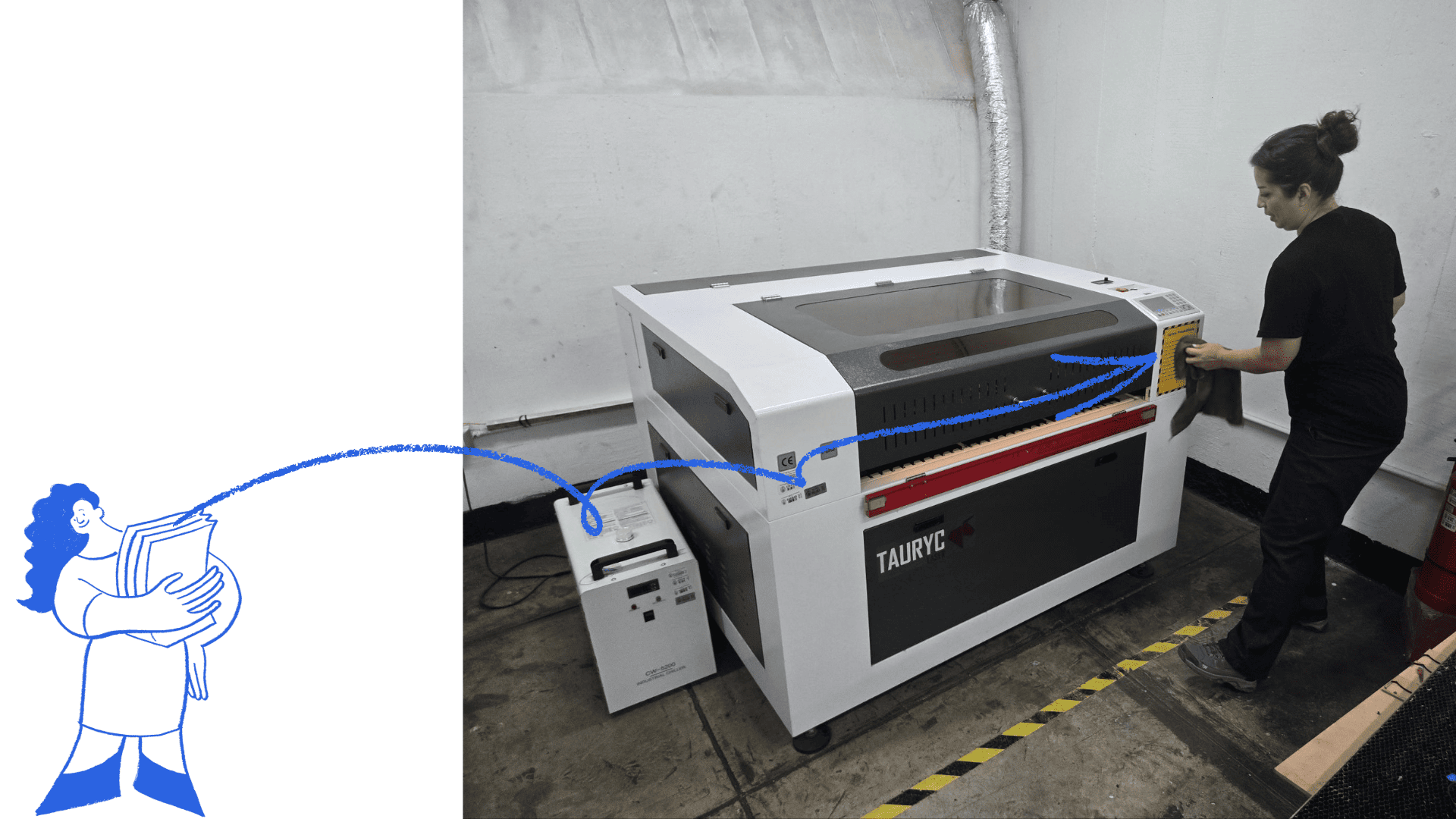 Final recommendations