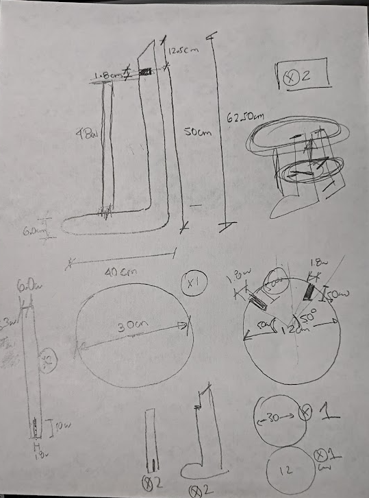 Step right image