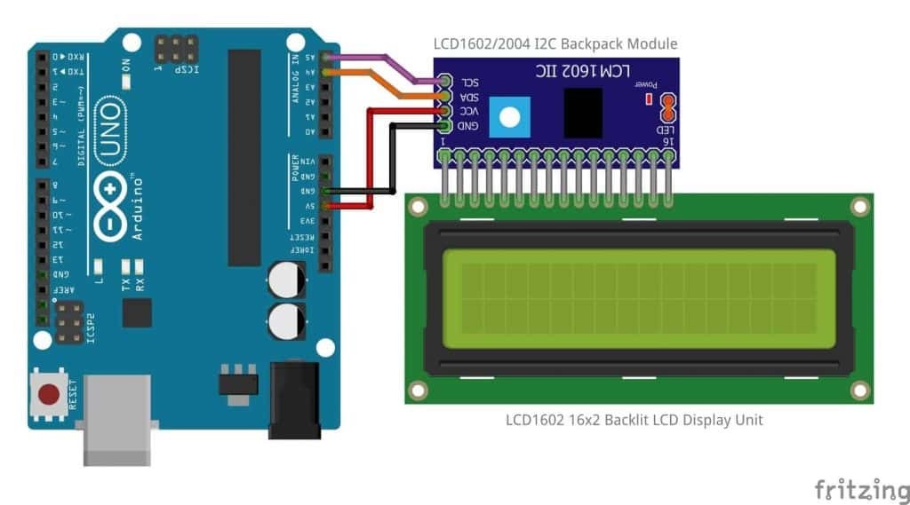 Week 10 - Output Devices