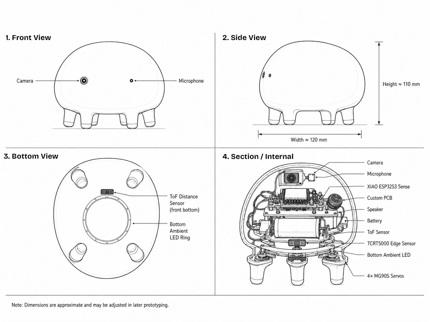 Line drawing of the current version of Loco Pik