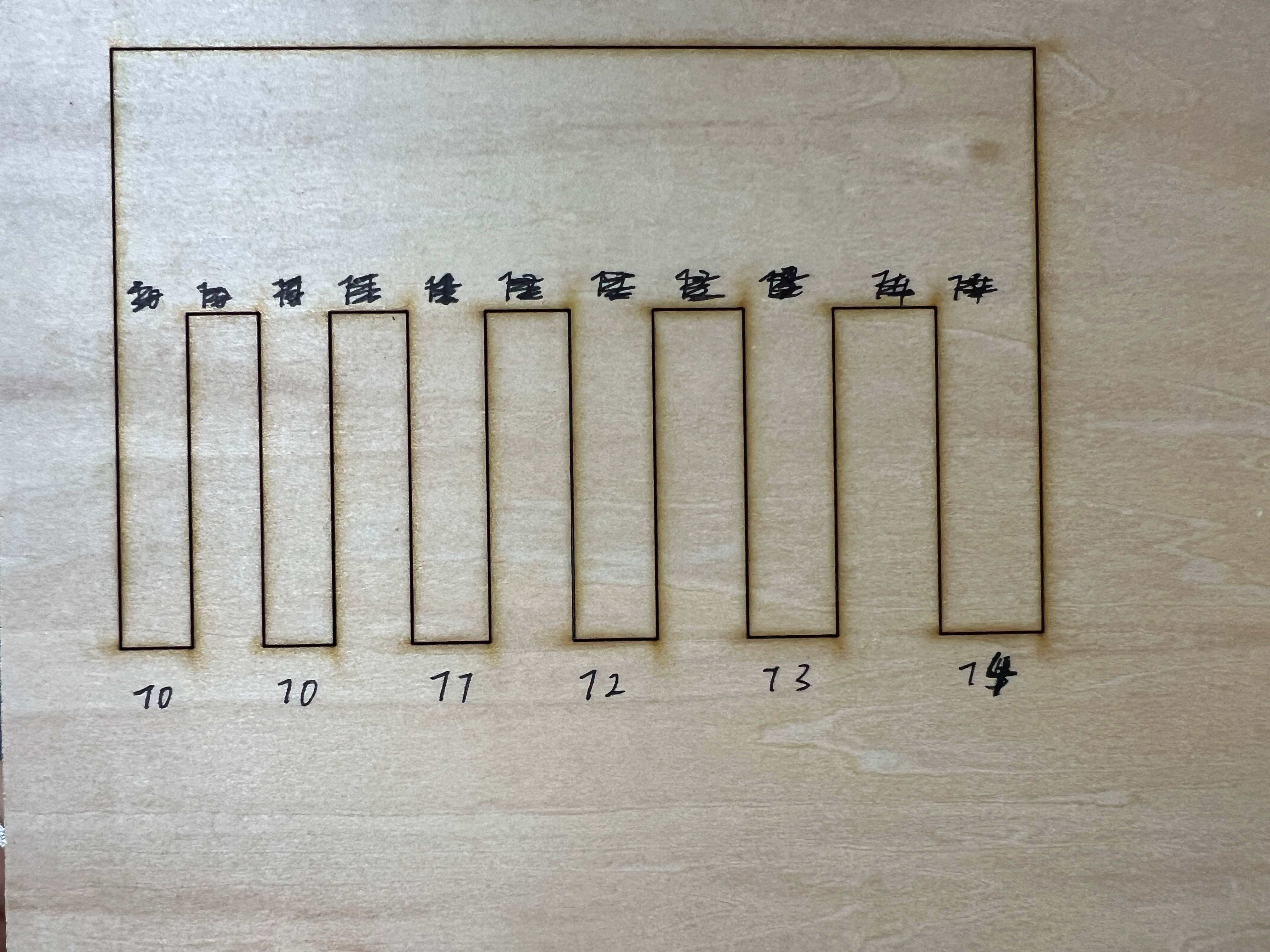 Tolerance test cut result