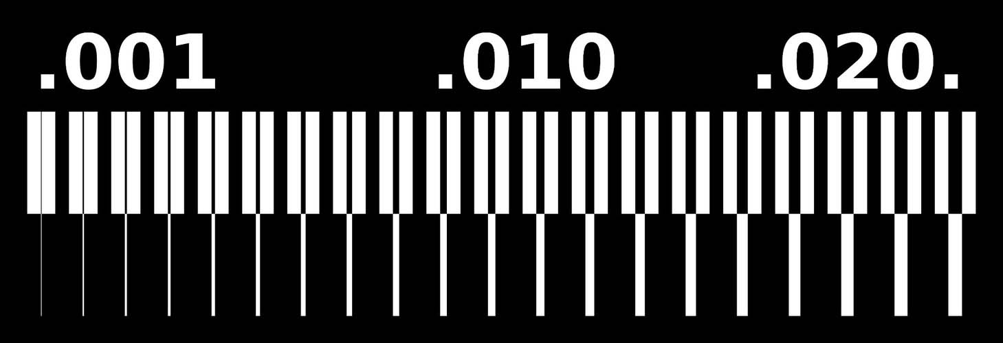 PCB design rule test pattern