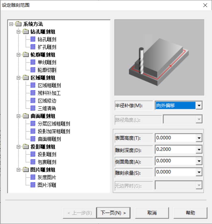 PCB milling settings