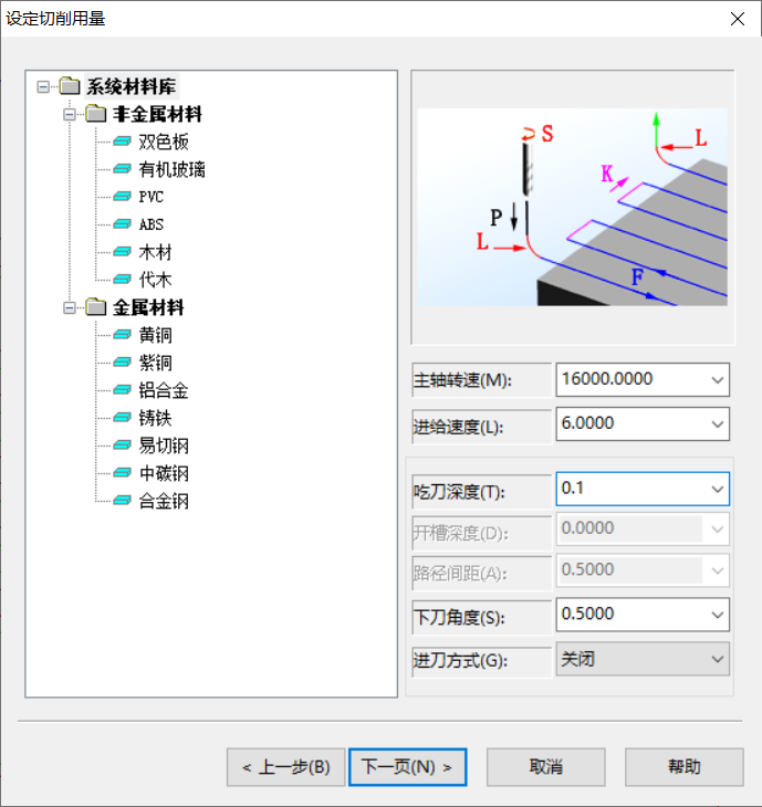 Trace cutting parameter screen