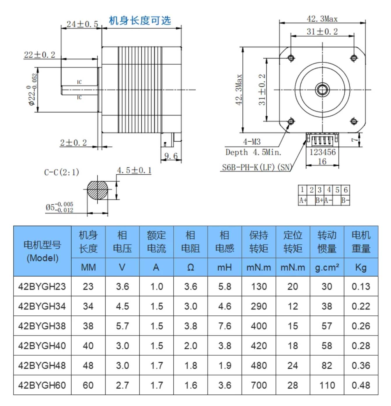 Stepper motor dimension drawing