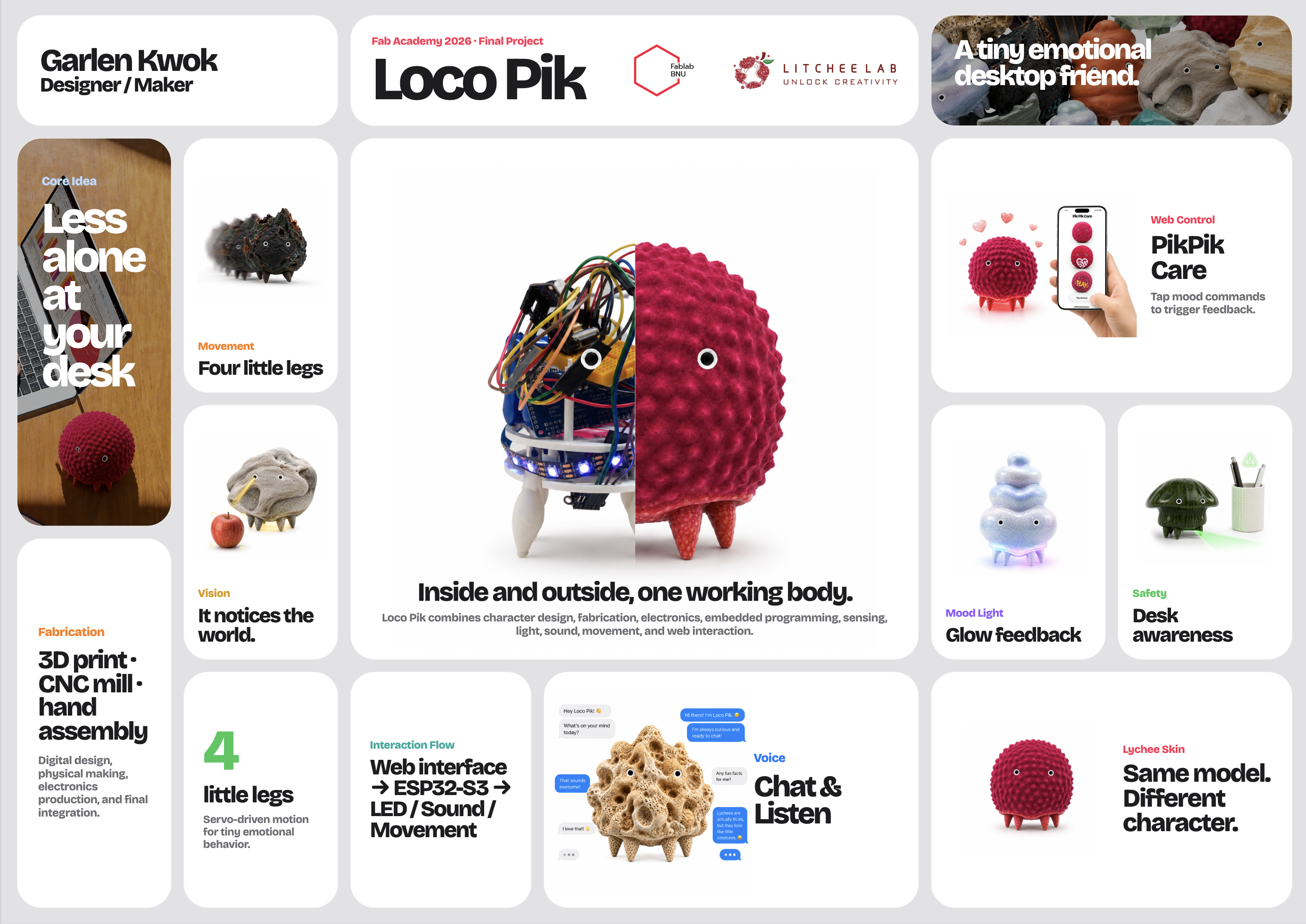 Loco Pik final project presentation slide