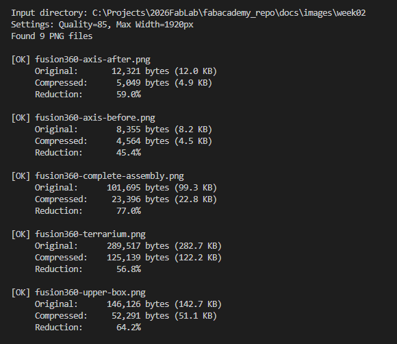 Compression in Progress
