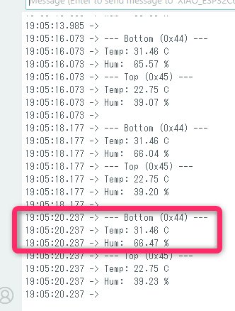 Serial monitor touch