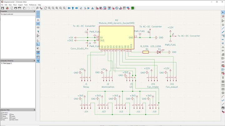 Integration Board v3 Schematic