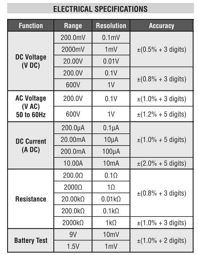 multimeter manual 1