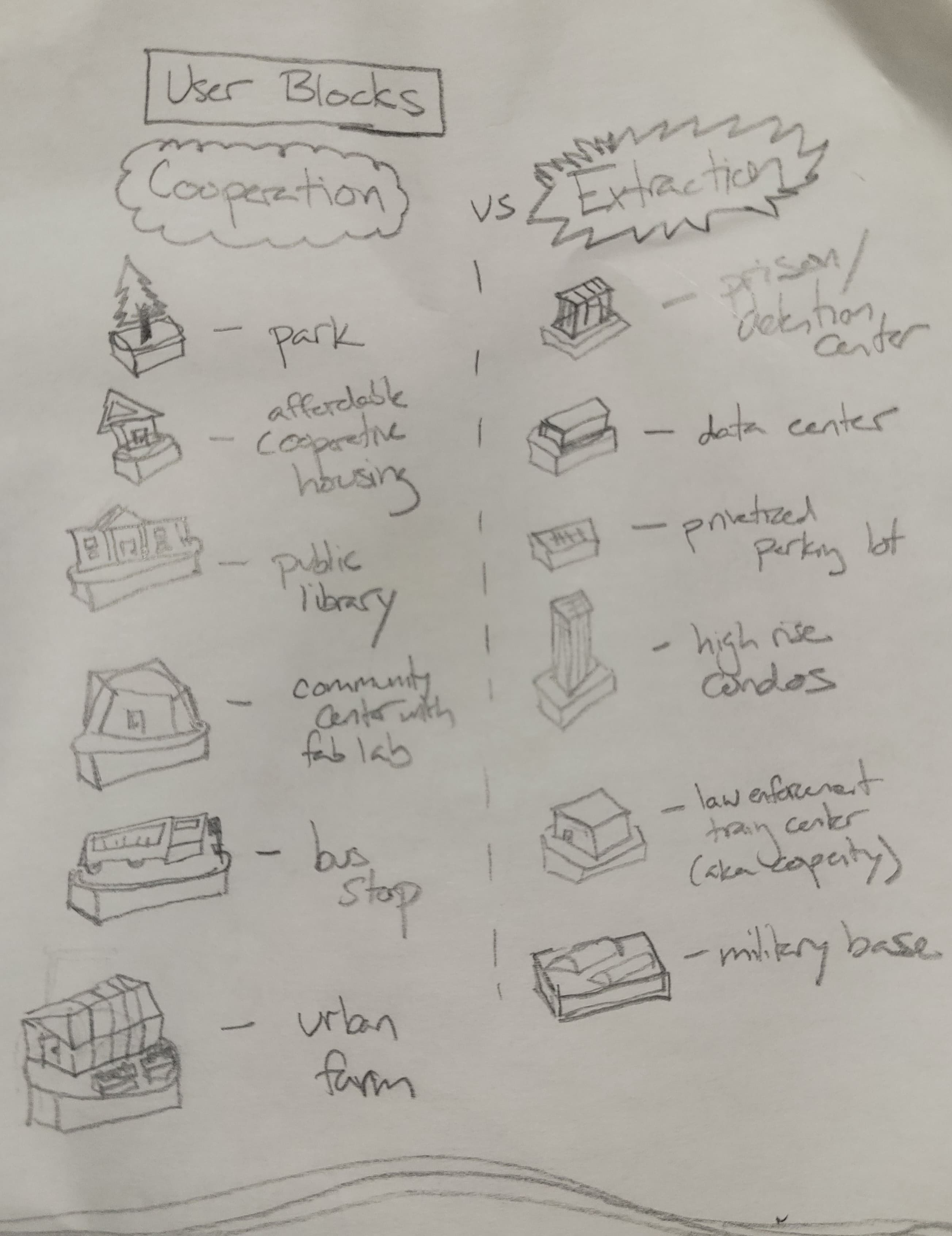 Final Project Sketch 2