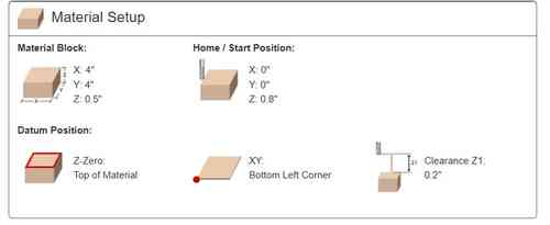 material setup