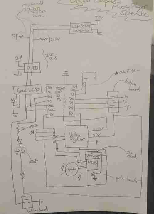 schematic 2 sketch