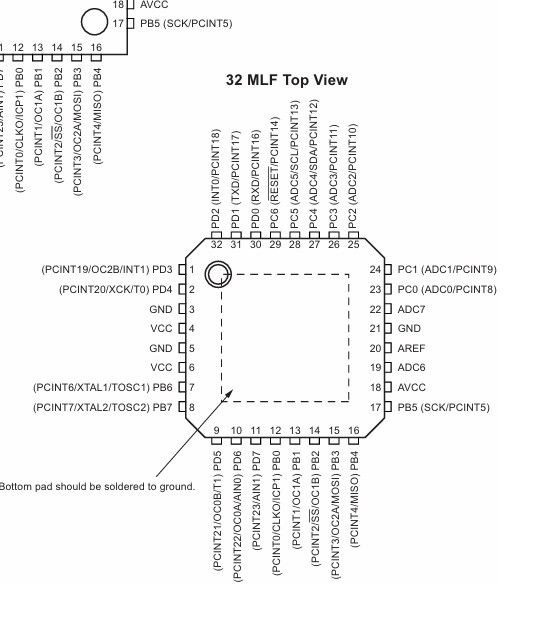 pin configuration diagram