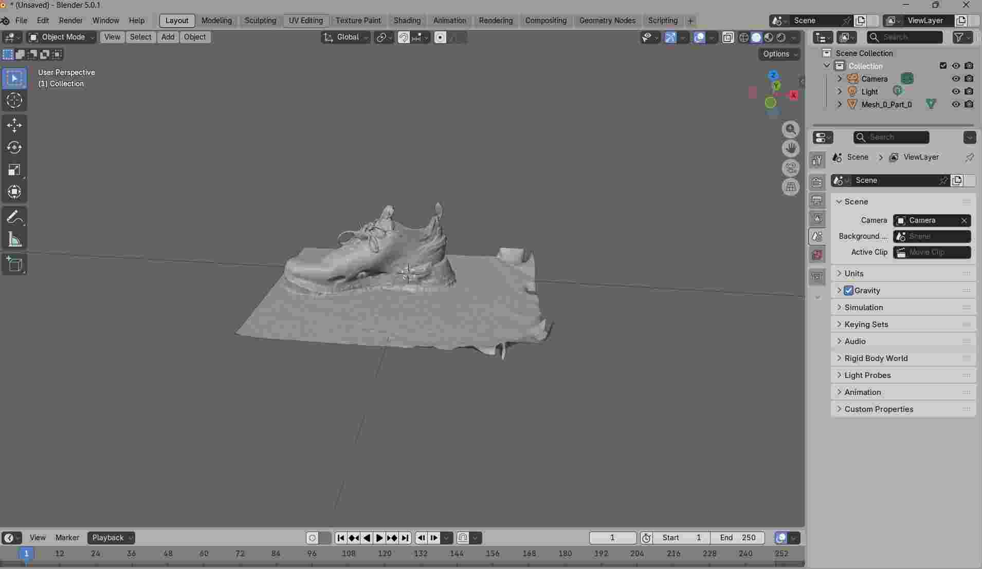blender shoe