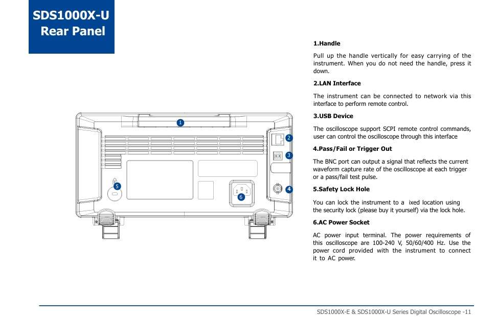 oscilloscope manual 2