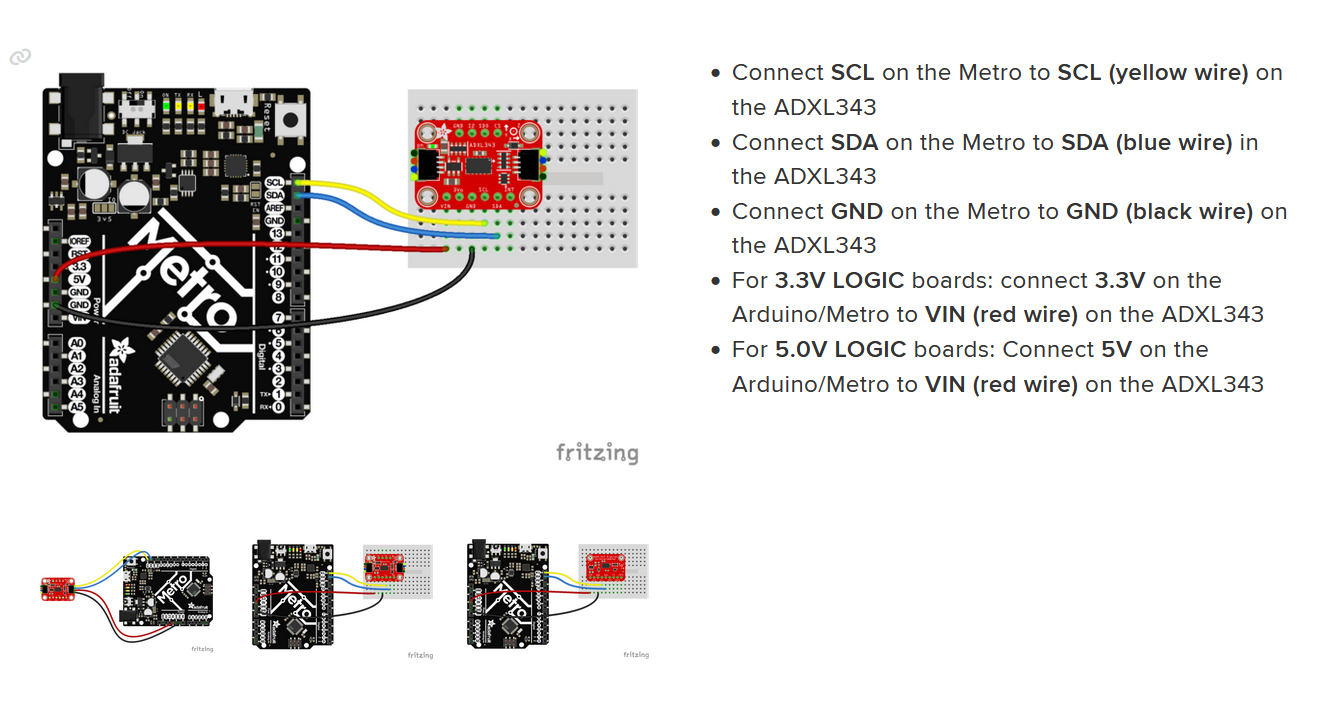picture of sensor data