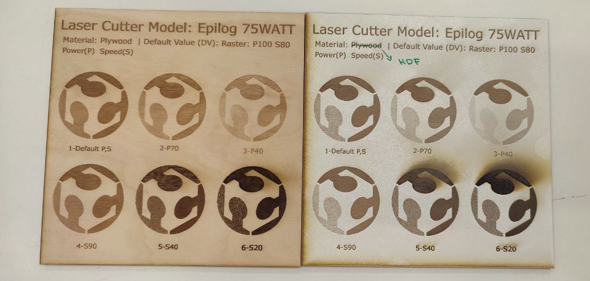 Raster cutting test