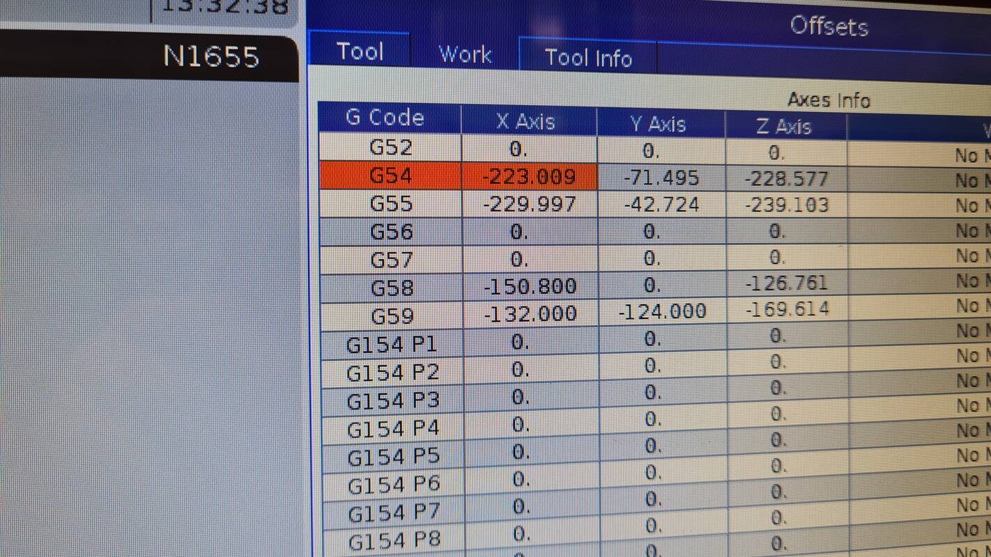 G54 work offset.