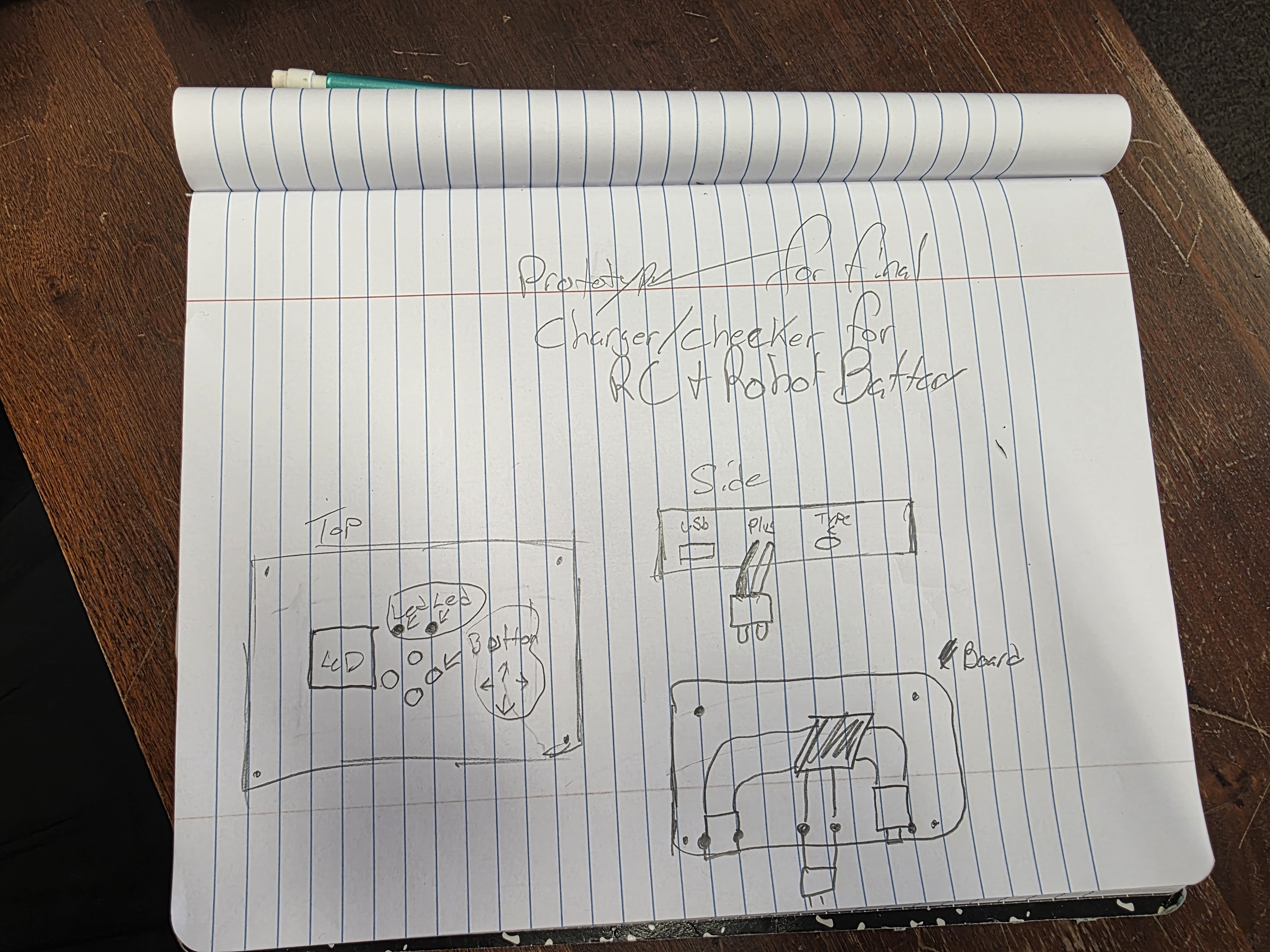 Final project rough sketch