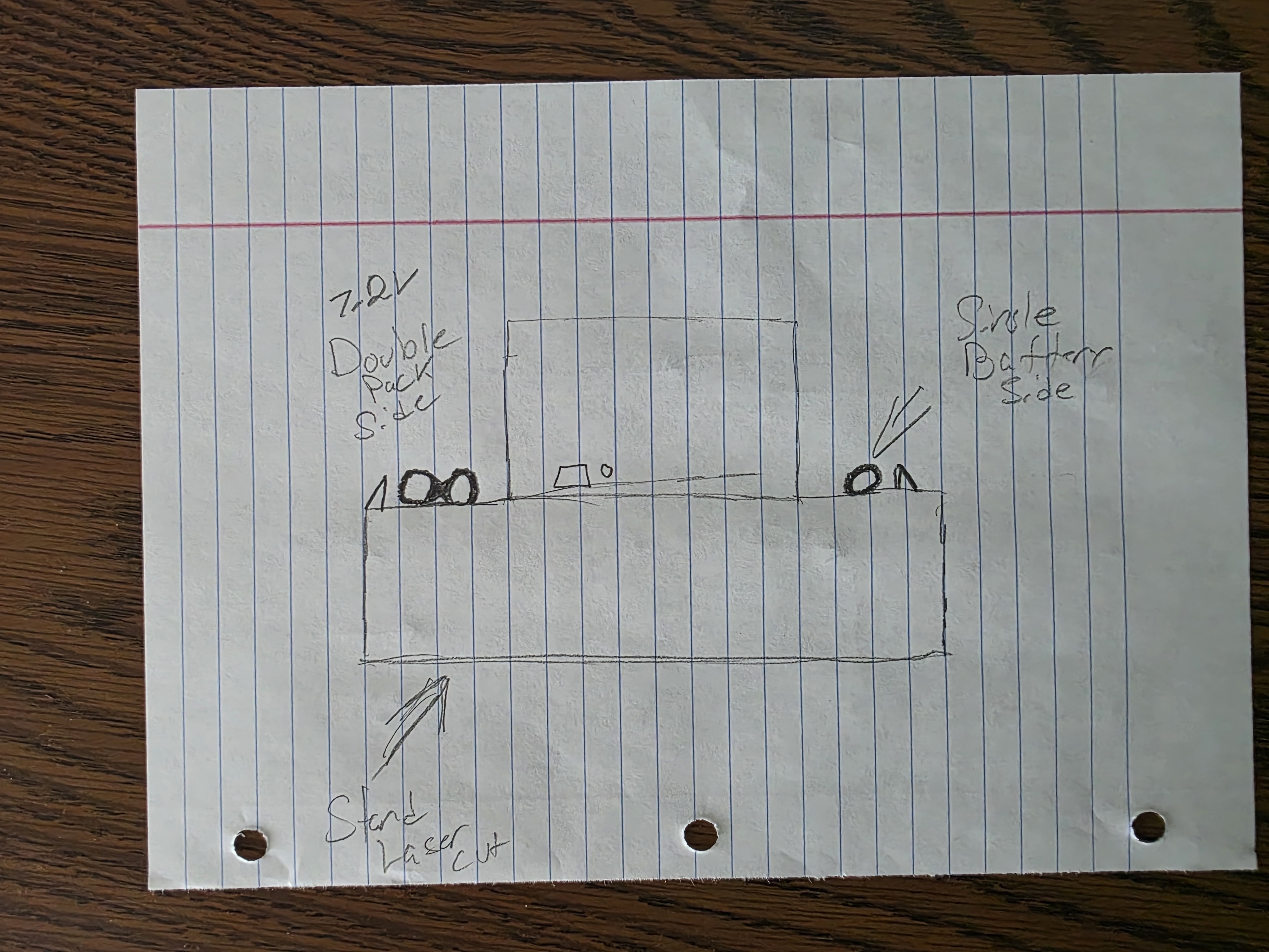 First idea for smart battery checker and charger