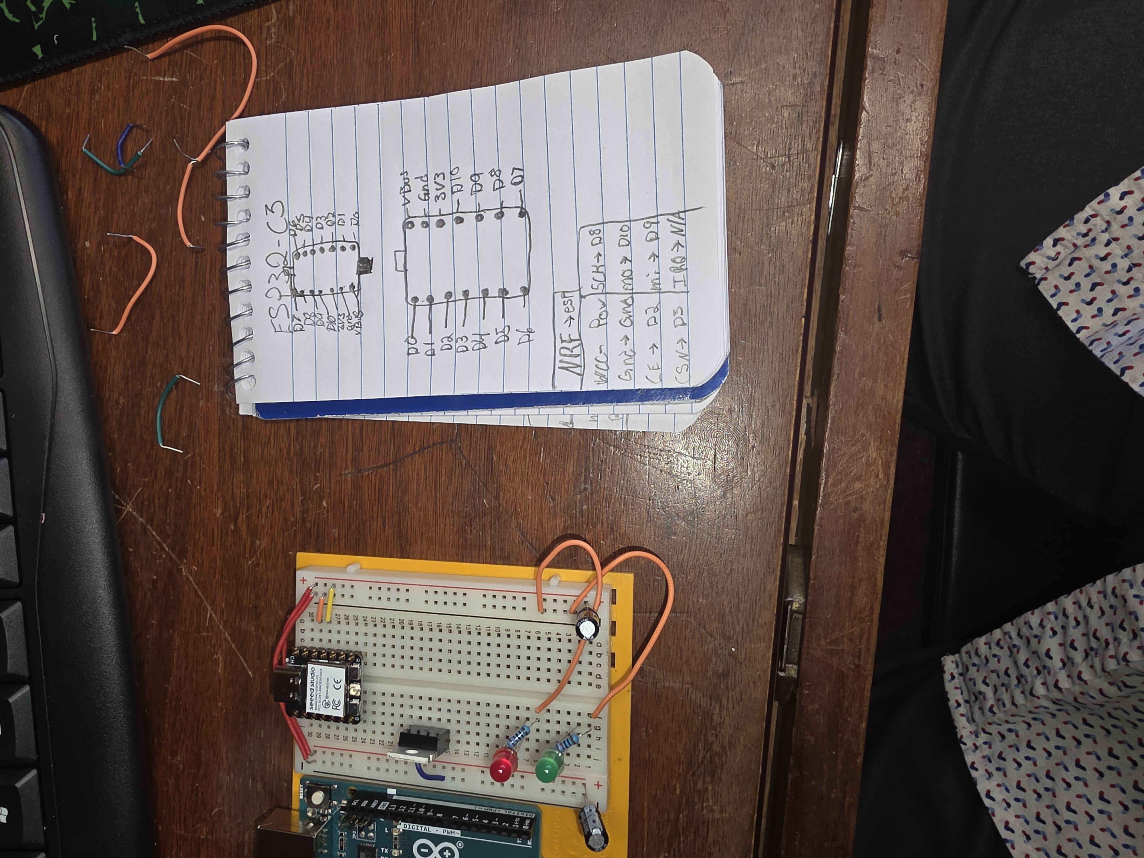 Network communication test