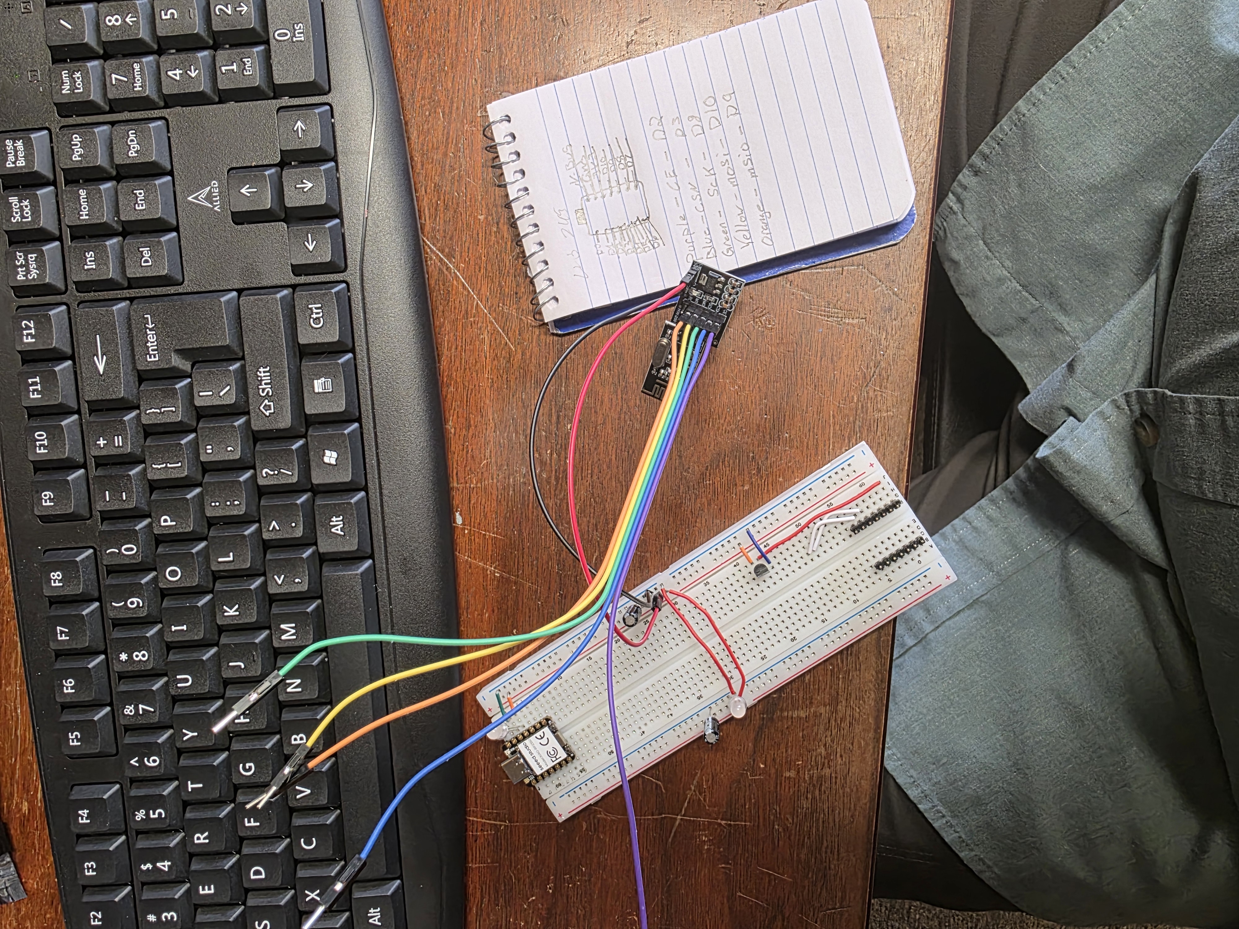 Networking setup