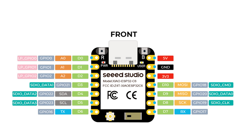 ESP32-C6 board