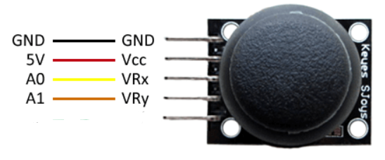 OLED Joystick Connection Diagram
