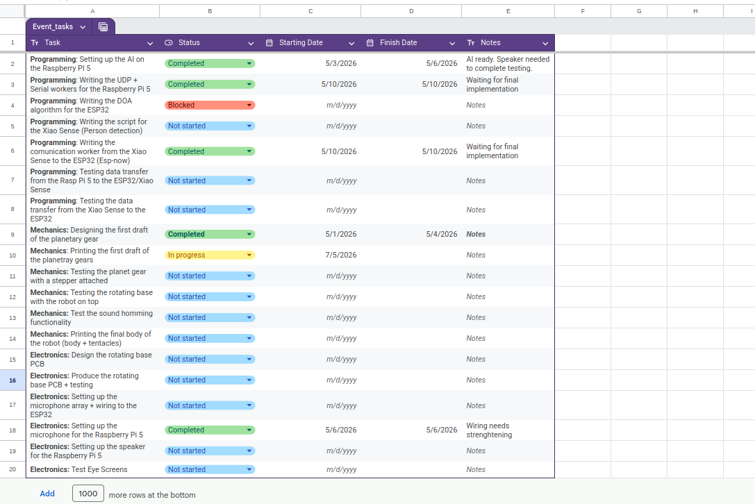 Final Project Task Manager