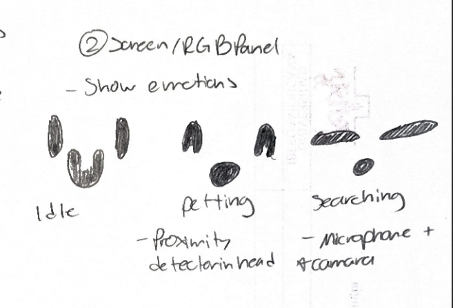 Descripción de la foto