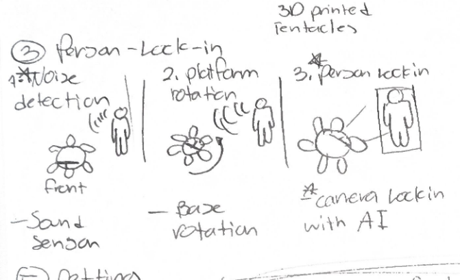 Descripción de la foto