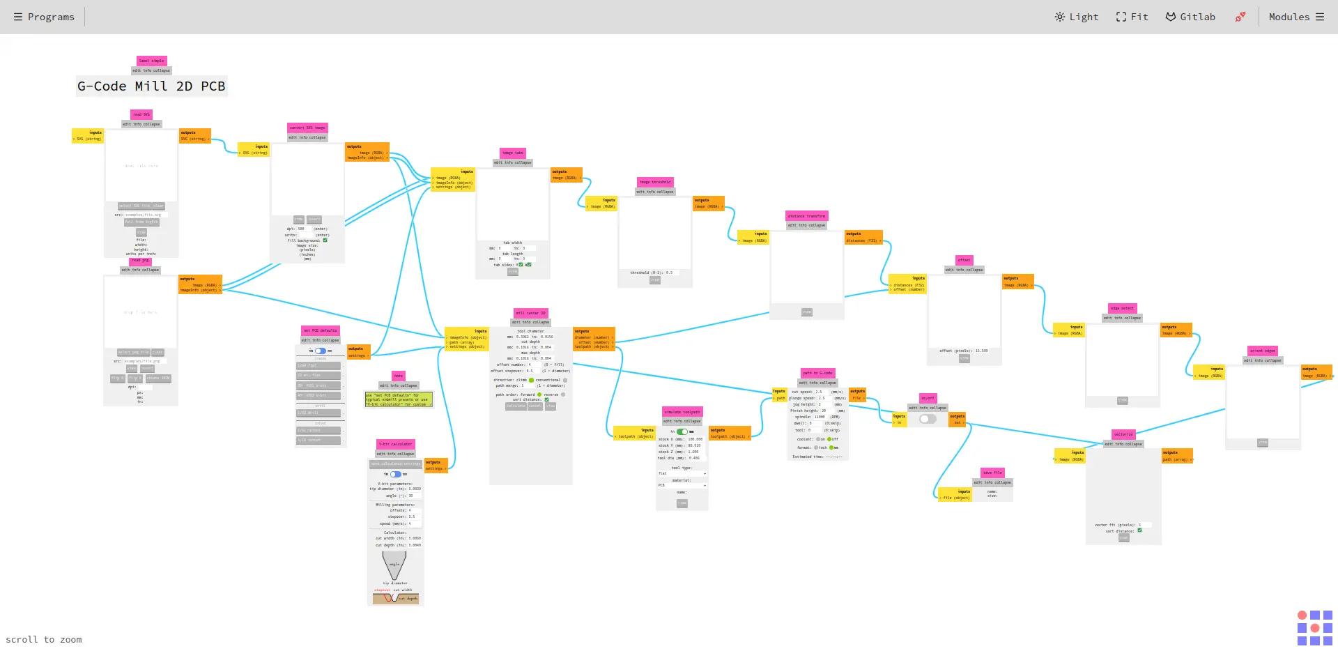 Modsproject main screen
