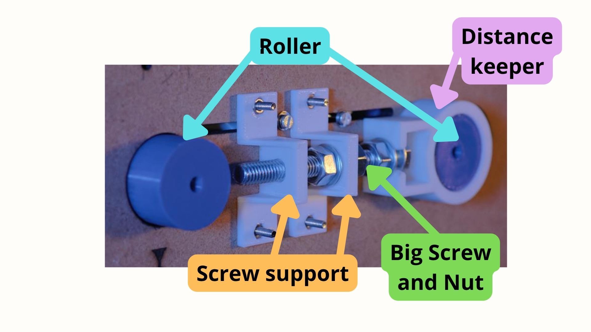 Belt tensioning system