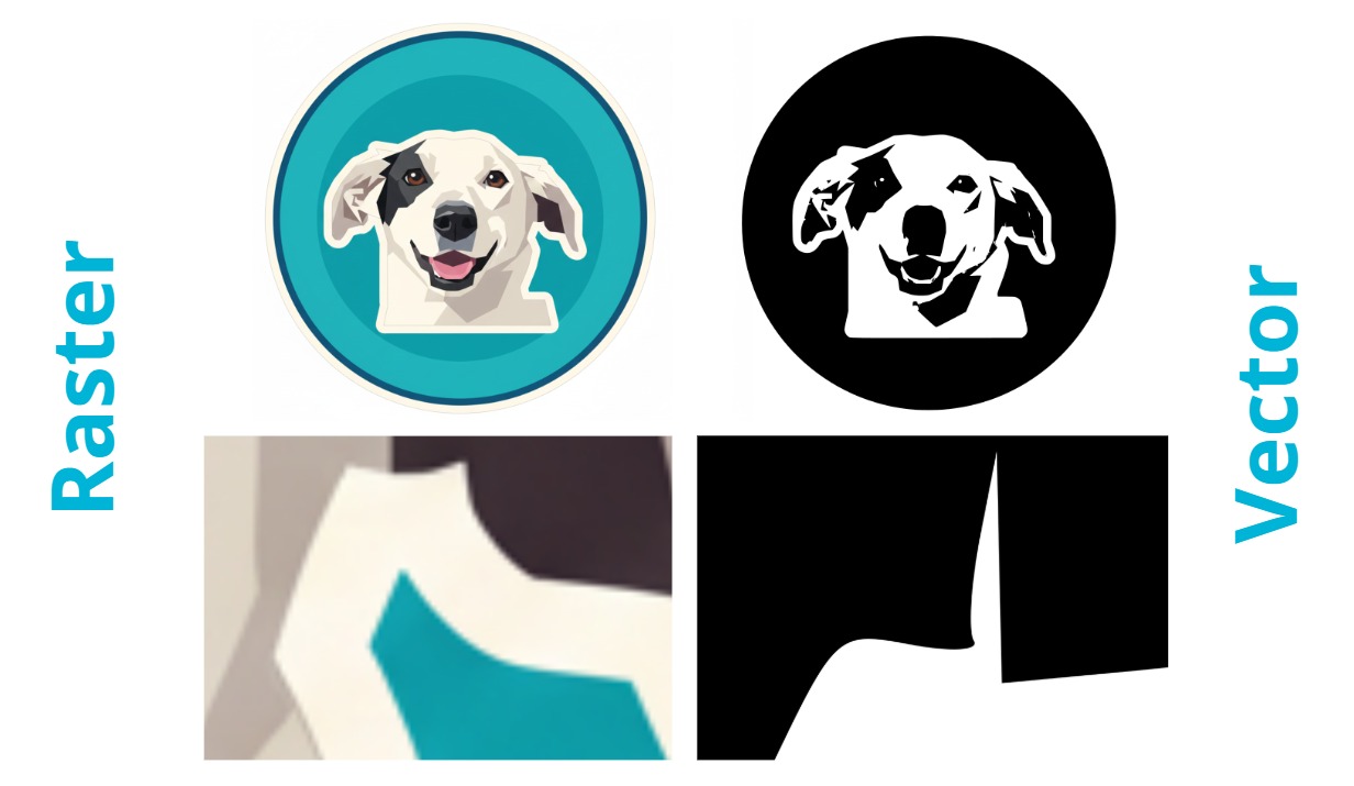 Raster vs Vector Dog