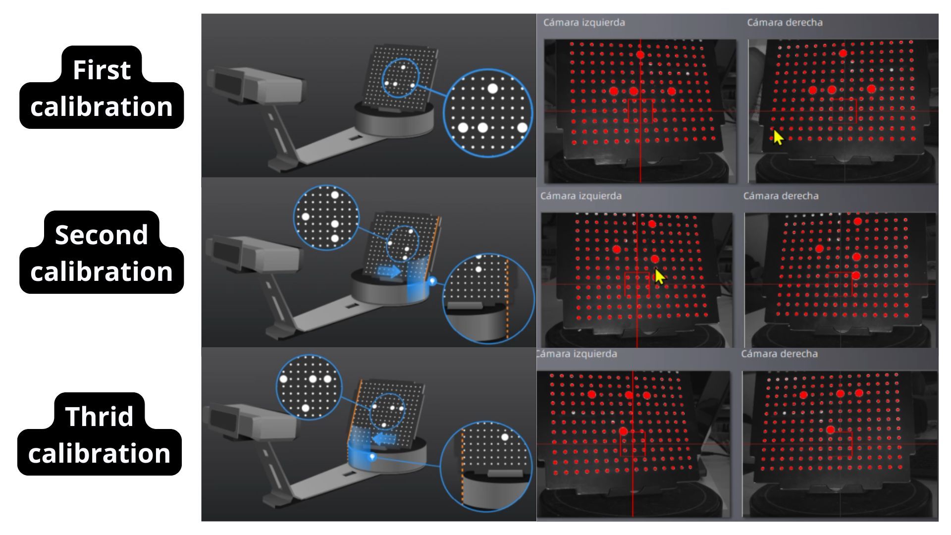 EinScan SE Calibration