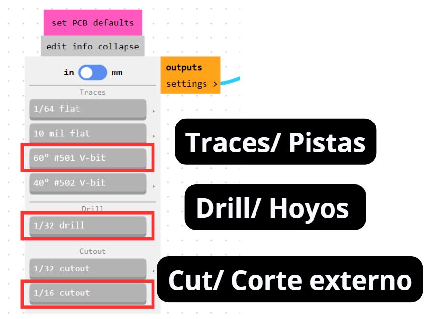 Operation configuration