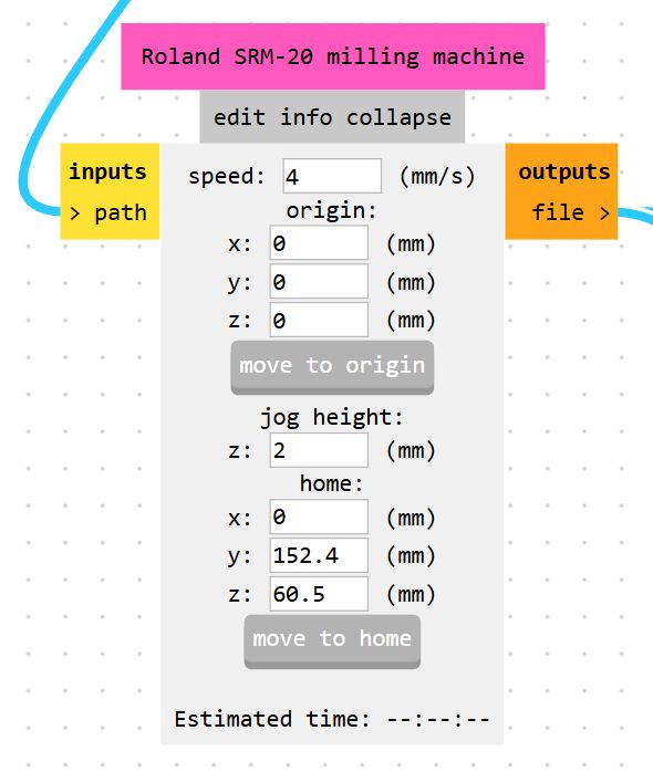 Roland SRM-20 origins