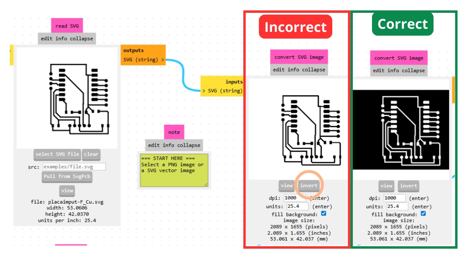 Mods - configuration