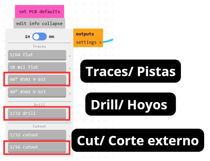 Tools in the Mods software